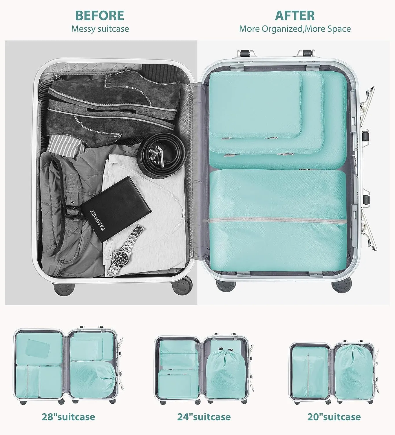 8 Set Packing Cubes for Travel - Double Zipper Compression Design, Space Saving, Sorting and Organizing Travel Luggage Items