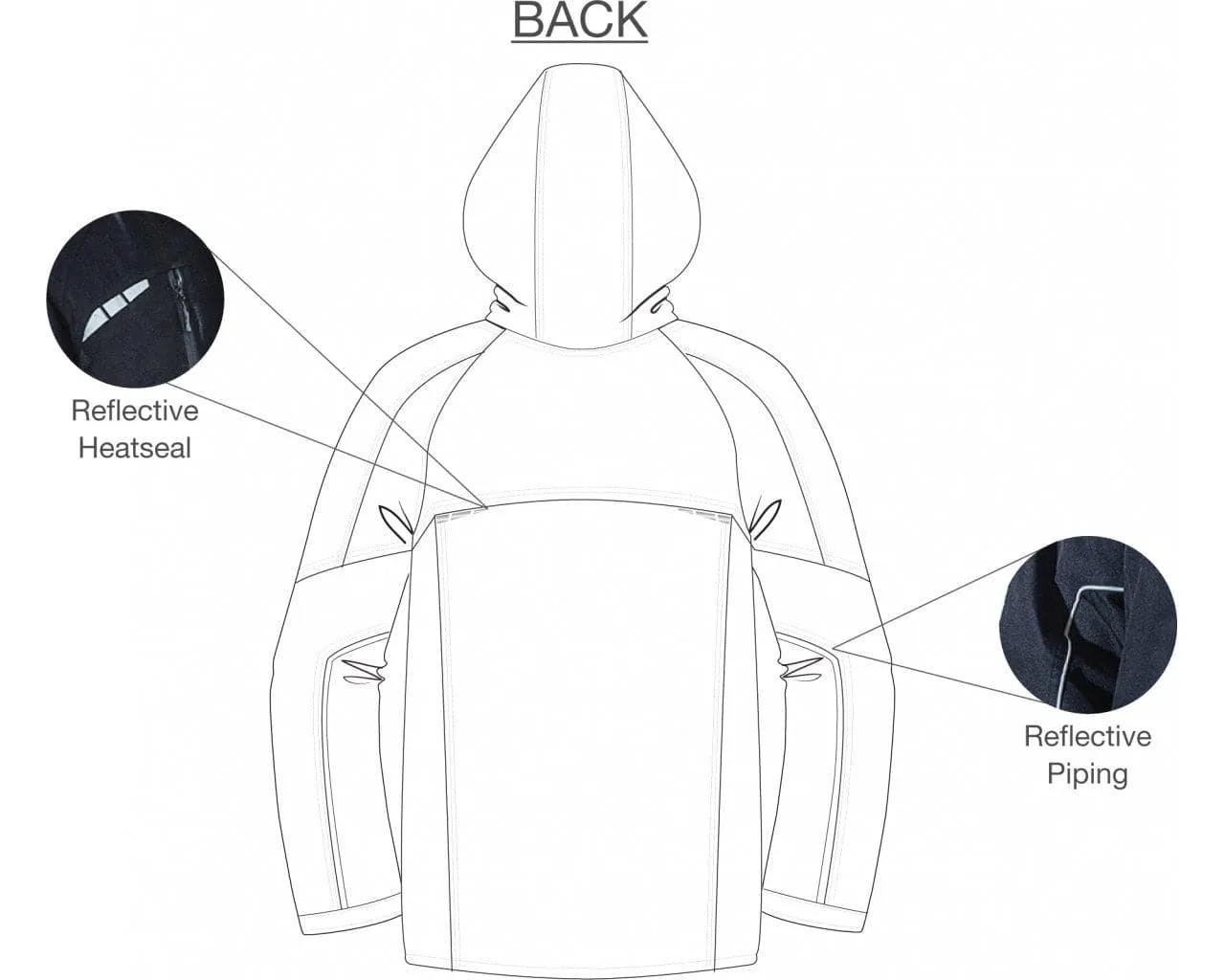Dickies EH35000 Atherton Waterproof Coat