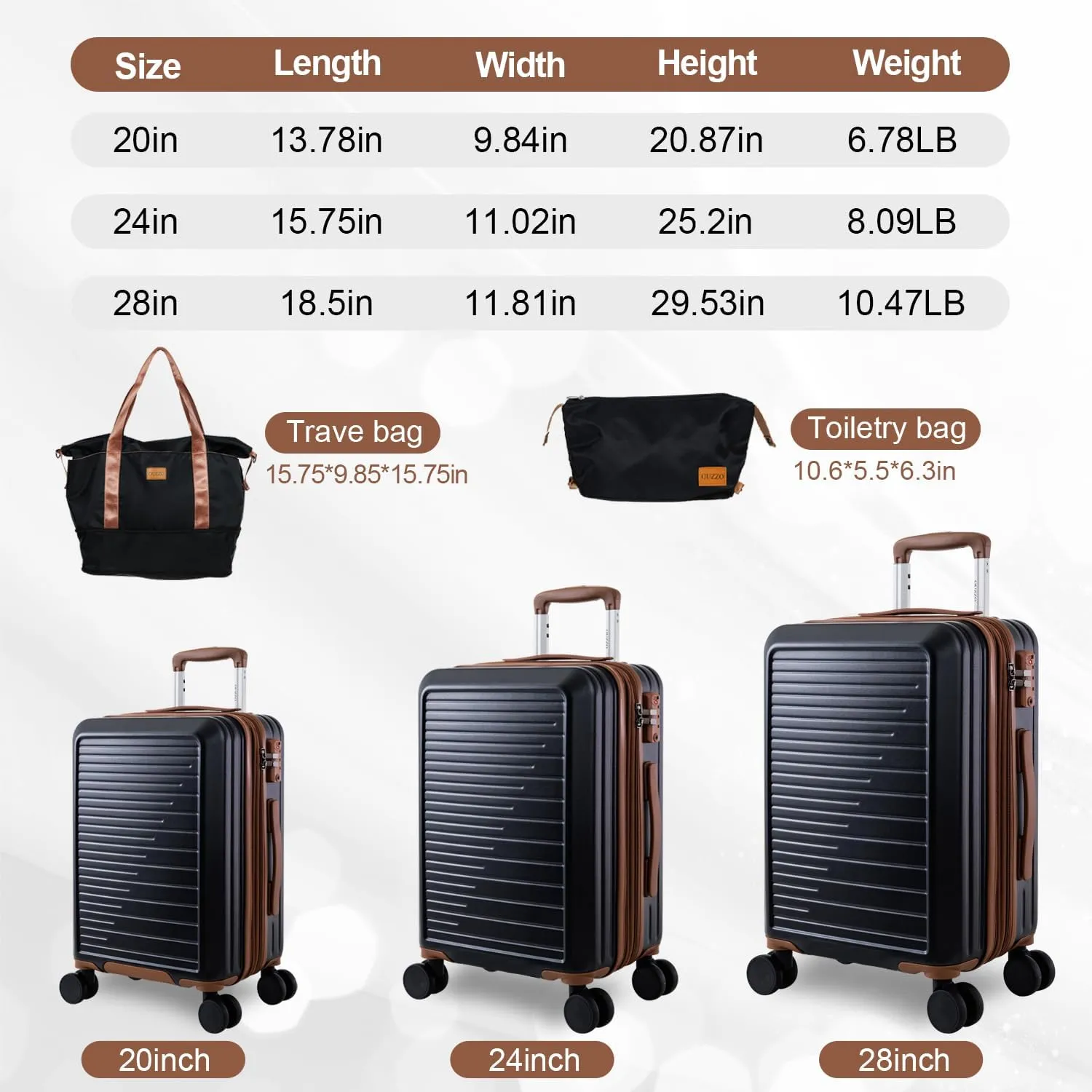 OUZZO PC Luggage,Luggage Sets of 5 Piece,Suitcases With Wheels,Check In Luggage,Expandable Carry On Luggage,20/24/28 Inch Luggage,TSA Approved Lock,Hardshell Suitcase,Black